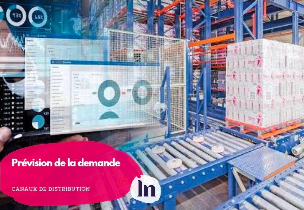 Prévision de la demande